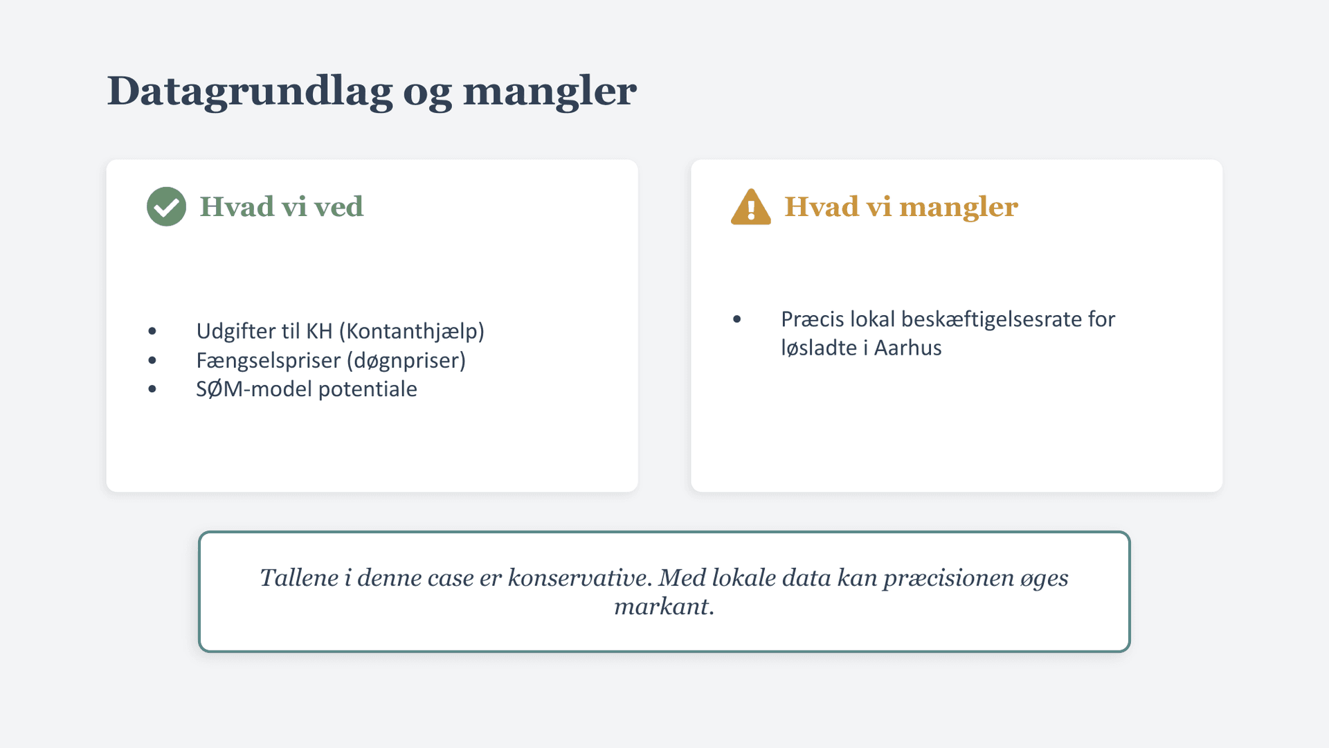 Slide 14