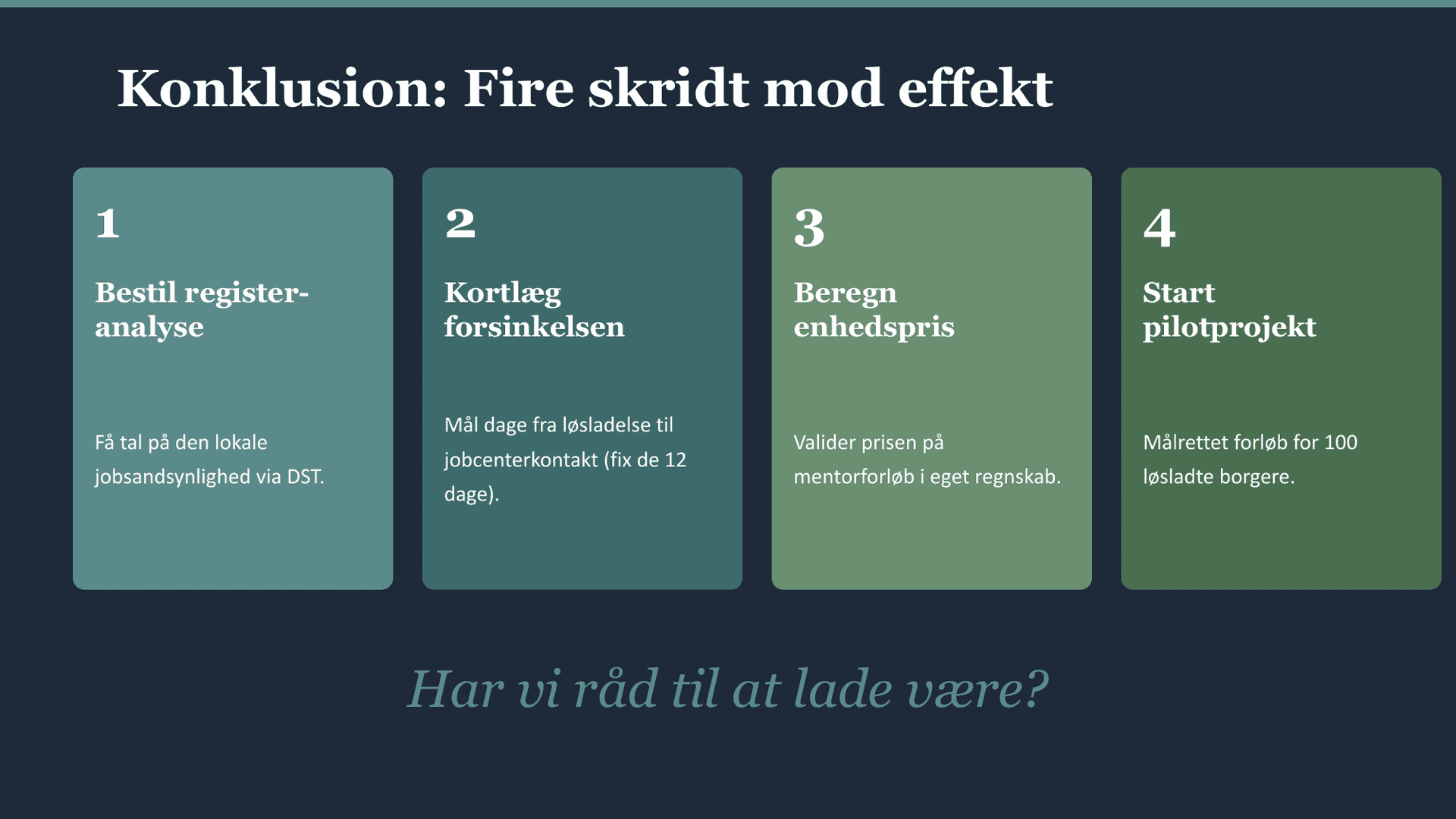 Slide 15