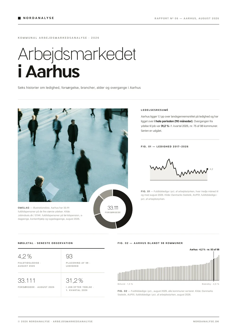 Forside: Arbejdsmarkedet i Aarhus